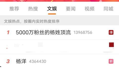 张小寒最新爆料热搜,揭秘娱乐圈最新热搜背后的真相