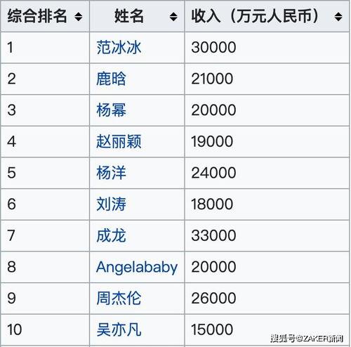 虎扑最新交易爆料信息网,最新战况一览，转会风云再起！”