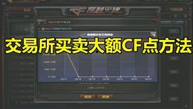 交易所黑市最新爆料,揭秘暗流涌动的数字货币交易内幕