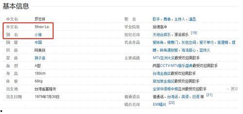 罗志阳蔡瑞最新爆料,揭秘背后惊人真相! 第2张 罗志阳蔡瑞最新爆料,揭秘背后惊人真相! 第2张